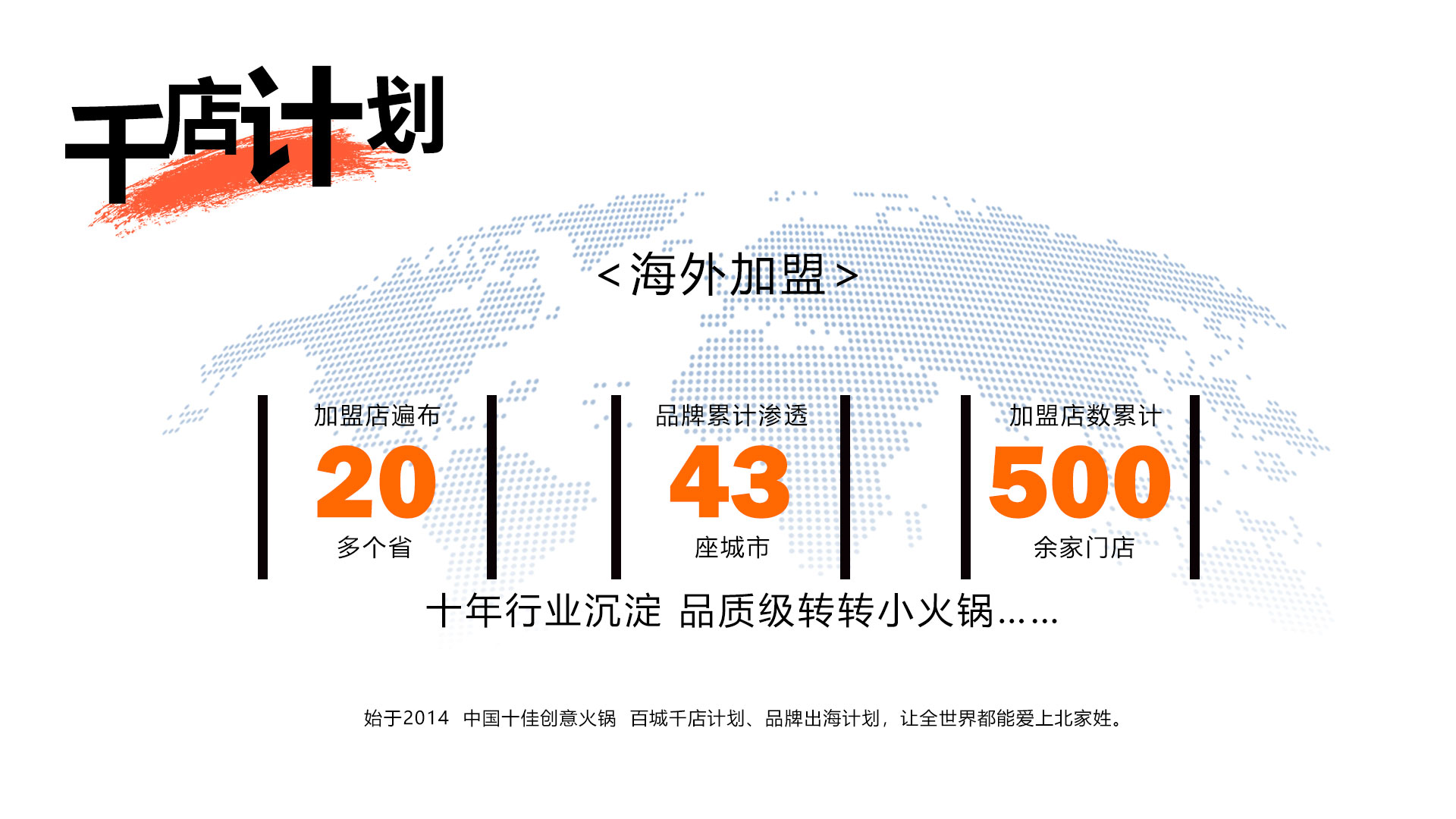 香港铁算算盘4887